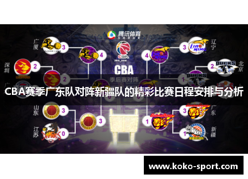 CBA赛季广东队对阵新疆队的精彩比赛日程安排与分析